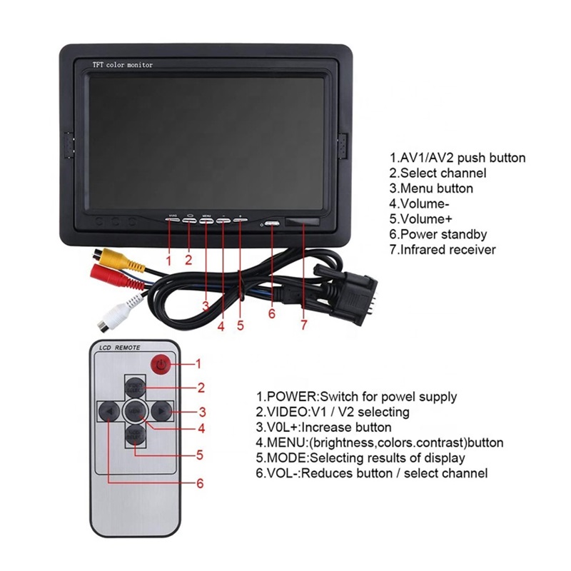 car monitor installment diagram