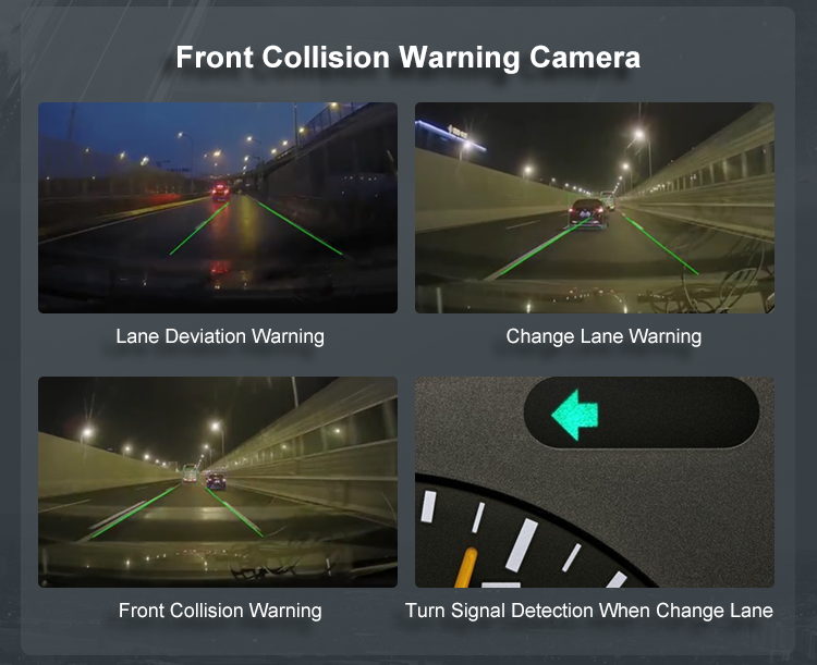 Adas Camera Function