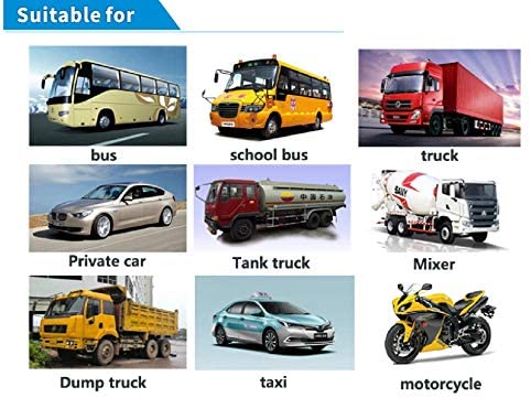 Adas Camera For Vehicles Adas Camera For Vehicles