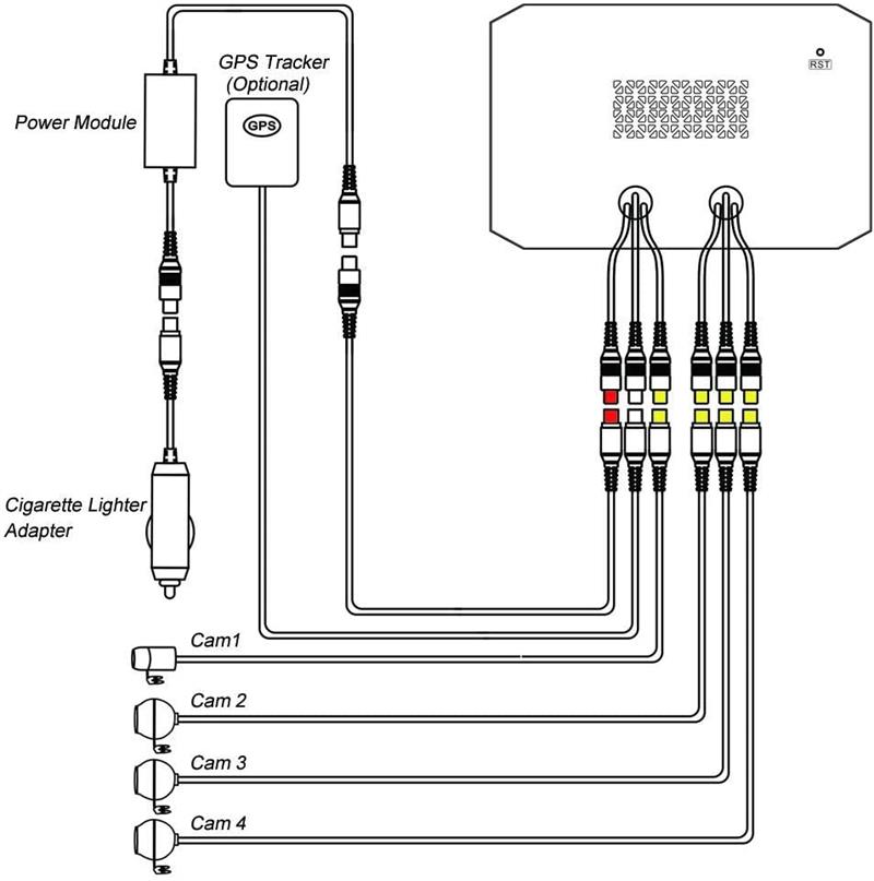 wired truck camera system diagram