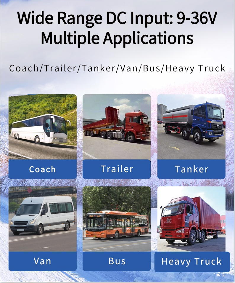 4G Truck Camera System Application