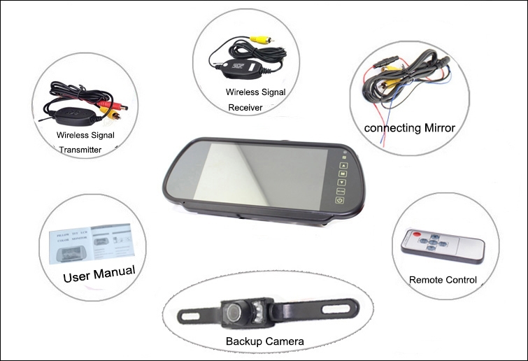 China Wireless Reversing Camera Kit Supplier