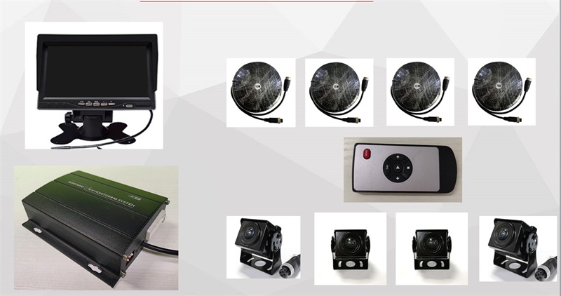 360 Birds Eye View System For Vehicle 360 Birds Eye View System For Vehicle