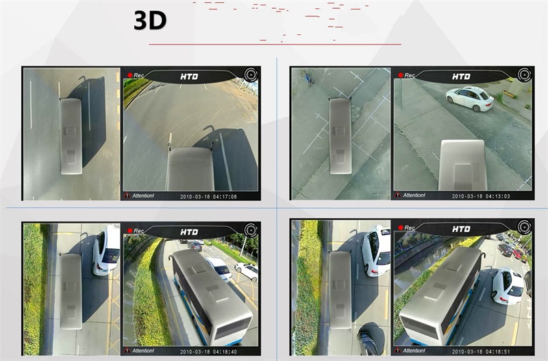 360 Surround View Camera System