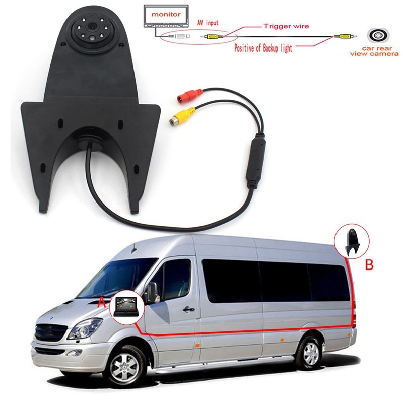 Parking Camera For Mercedes Benz Sprinter