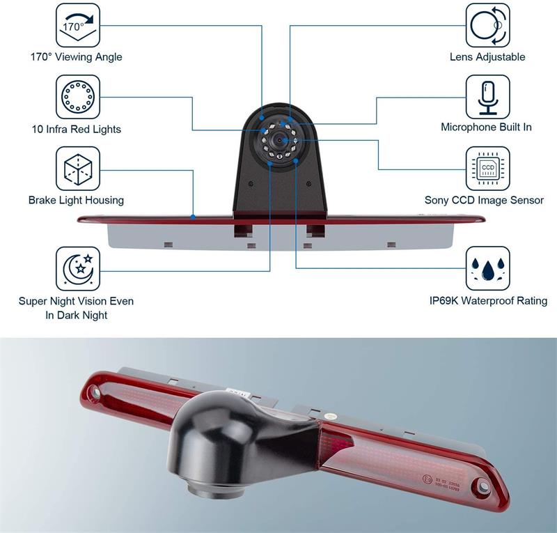 3rd Brake Light Camera