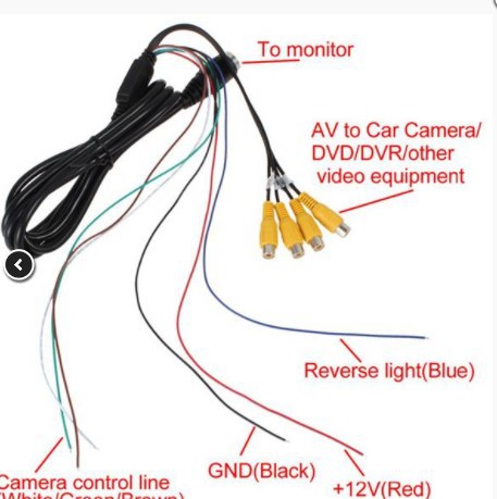 Cable For Vehicle Monitor