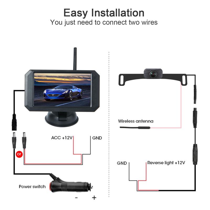 wireless backup camera diagram