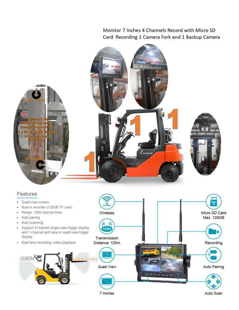 Forklift Safety Vision System