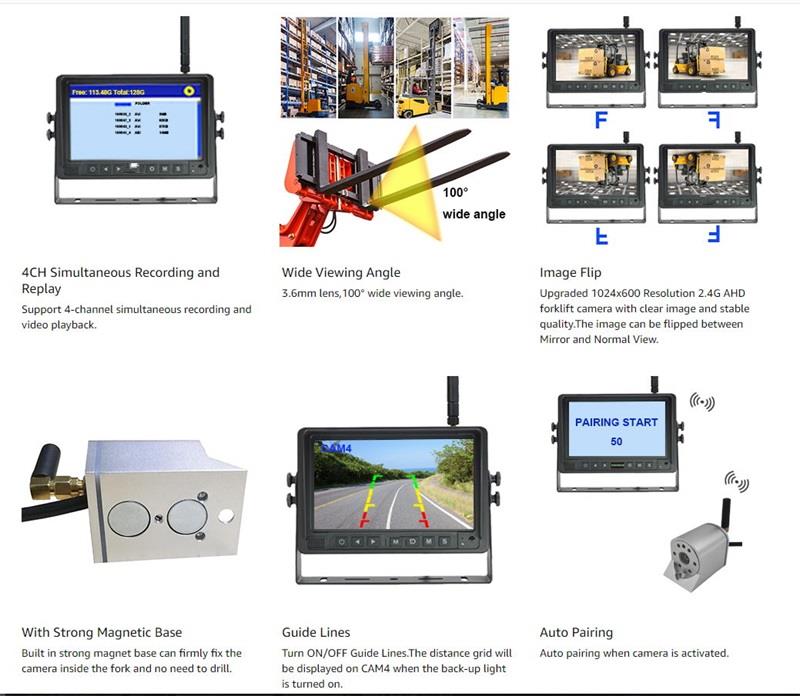 Wireless Forklift Camera System