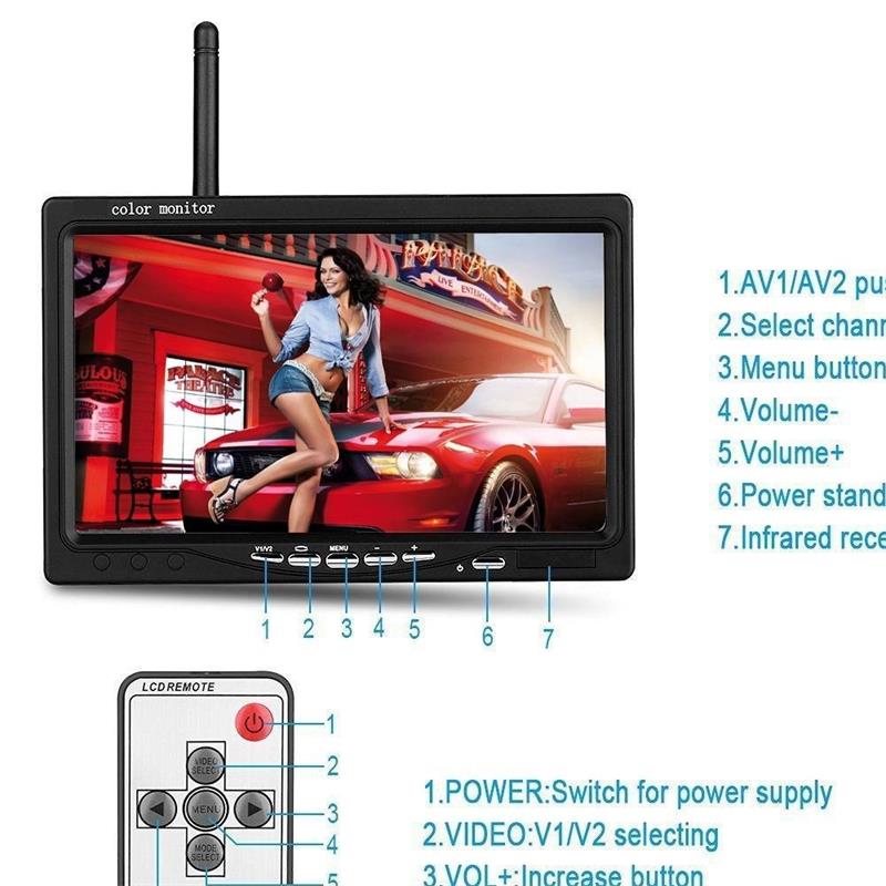 Wireless Farm Camera Monitor