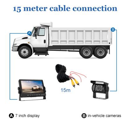 7inch 4CH Vehicle Backup Camera System For Truck And Trailer