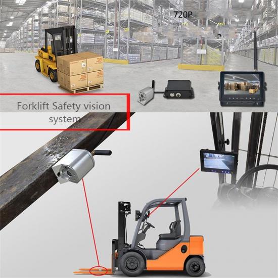 Camera Systems For Forklifts