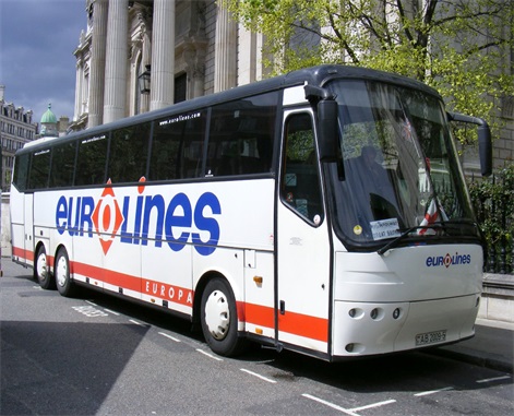 Bus Camera DVR For Eurolines and Coach